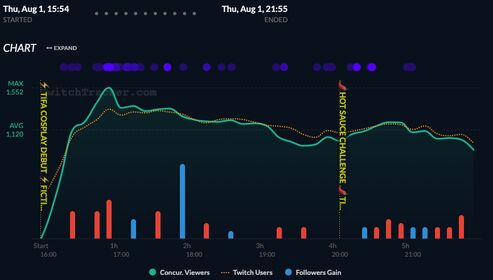 Codemiko Nacktes Leaks OnlyFans Foto 294