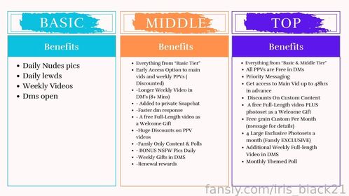 Iris_black21 Vuotanut alastonkuva OnlyFans 45