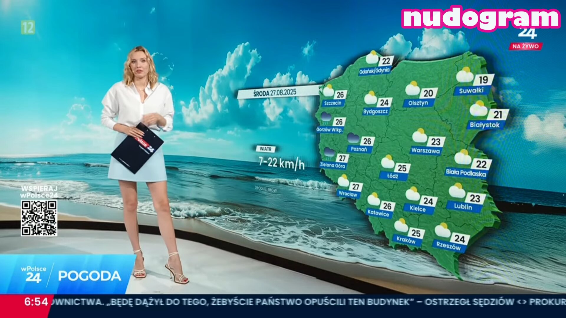Weather-Ladies
